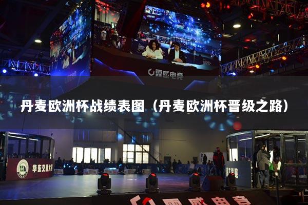 丹麦欧洲杯战绩表图（丹麦欧洲杯晋级之路）